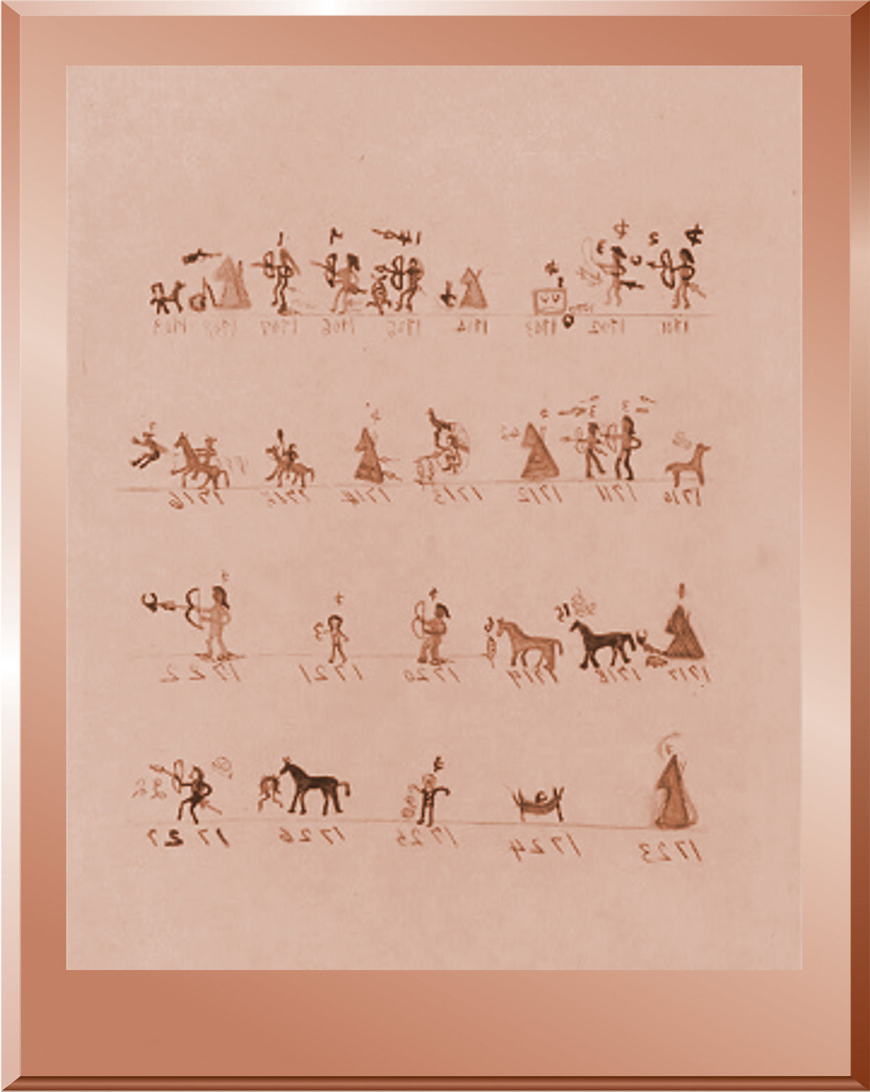 Winter Count - 1701-1727